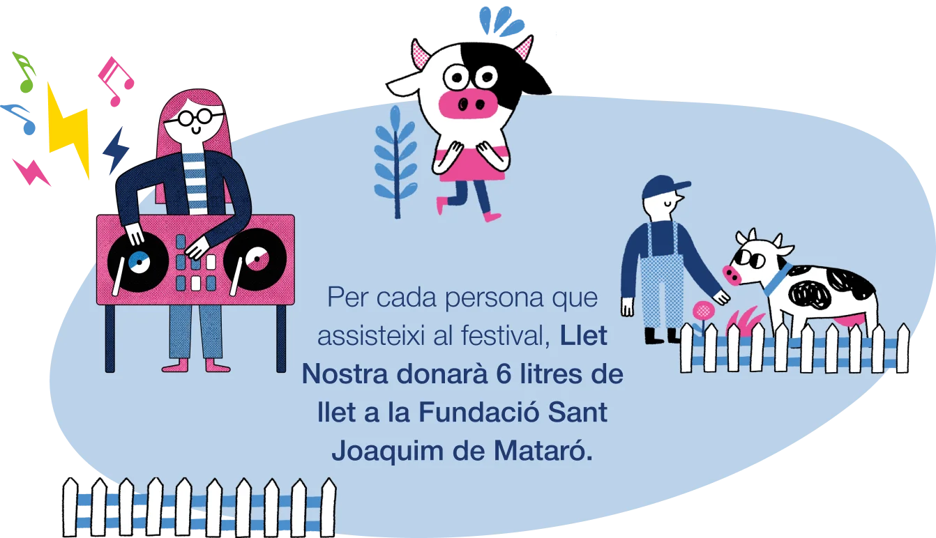 Per a cada persona que assisteixi al festival, LLet Nostra donarà 6 litres de llet a la Fundació Sant Joaquim de Mataró.