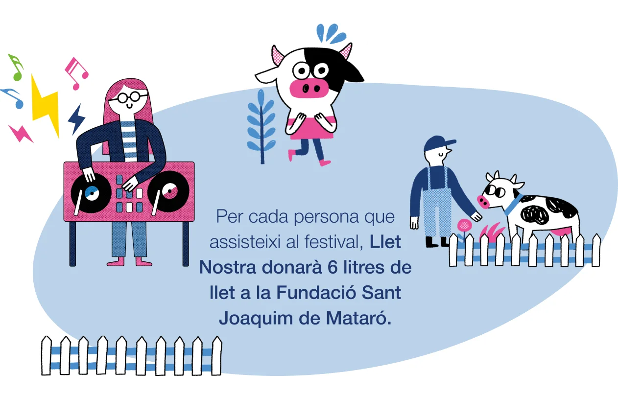 Per a cada persona que assisteixi al festival, LLet Nostra donarà 6 litres de llet a la Fundació Sant Joaquim de Mataró.